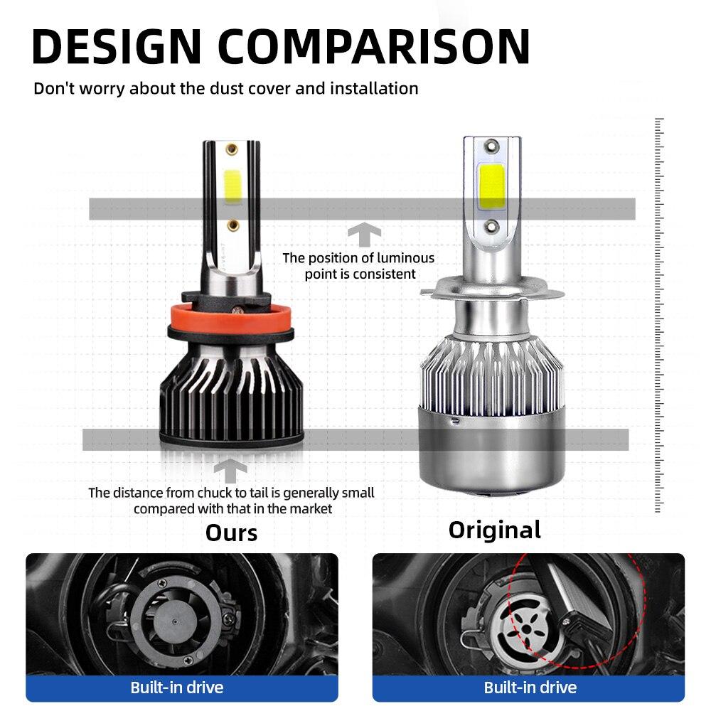 Roadsun Extremely Bright H4 H11 H7 Led Car Headlight Bulbs Canbus Ready Replacement Light Bliub H4 H11 H7 H1 H13 9005 9006 1Pair