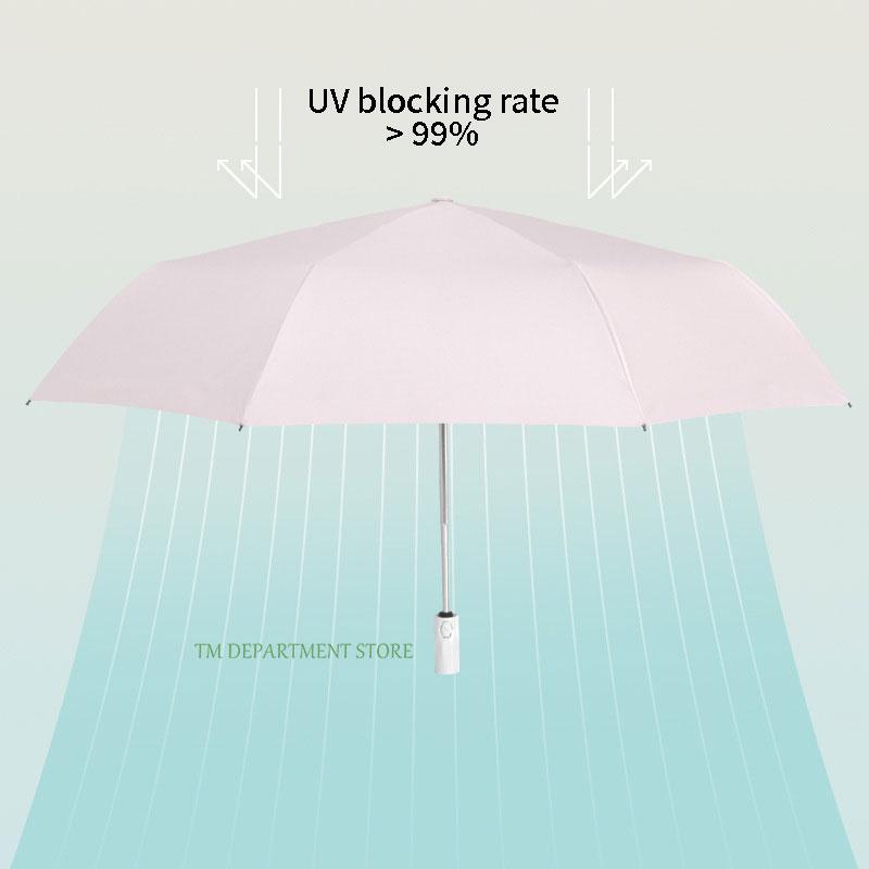 Fully Automatic Folding Umbrella for Travel, UV Protection, Windproof, Waterproof, 3 Folding Umbrellas, UV Protection, Gift for