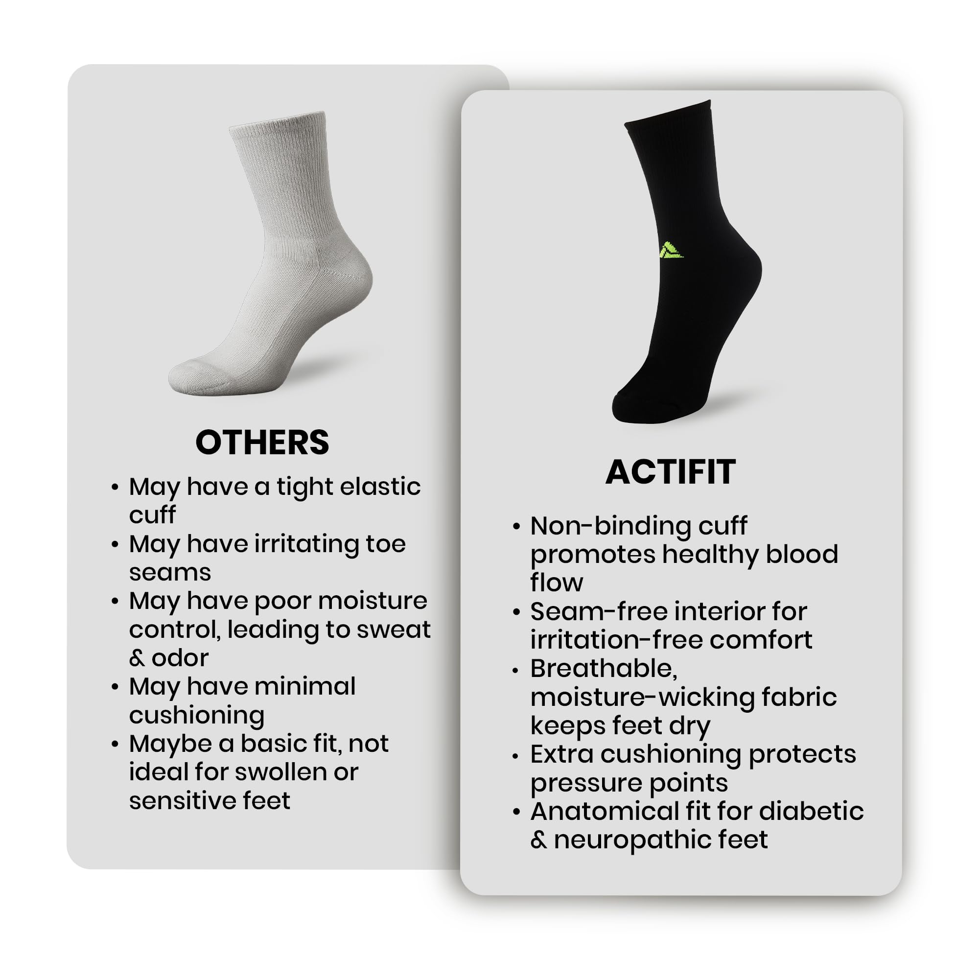 Actifit Diabetic Socks for Men &