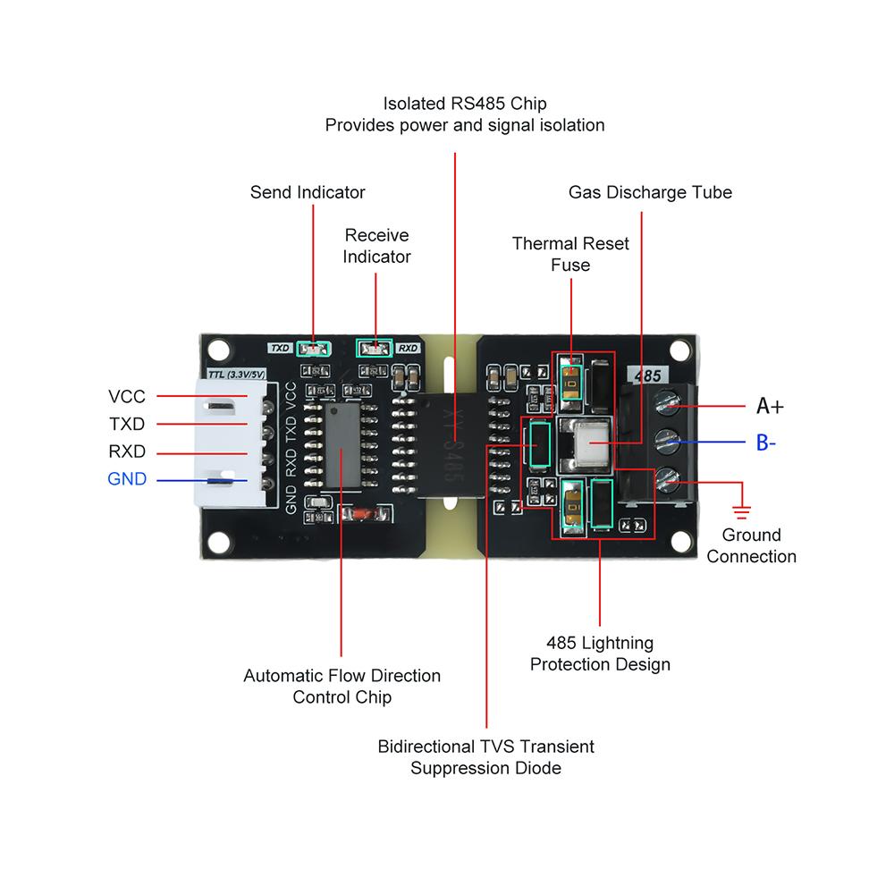 DC 3-5V Isolated TTL to RS485 Level Converter Automatic Flow Control for RS485 to TTL Signal Conversion with RXD  TXD indicator