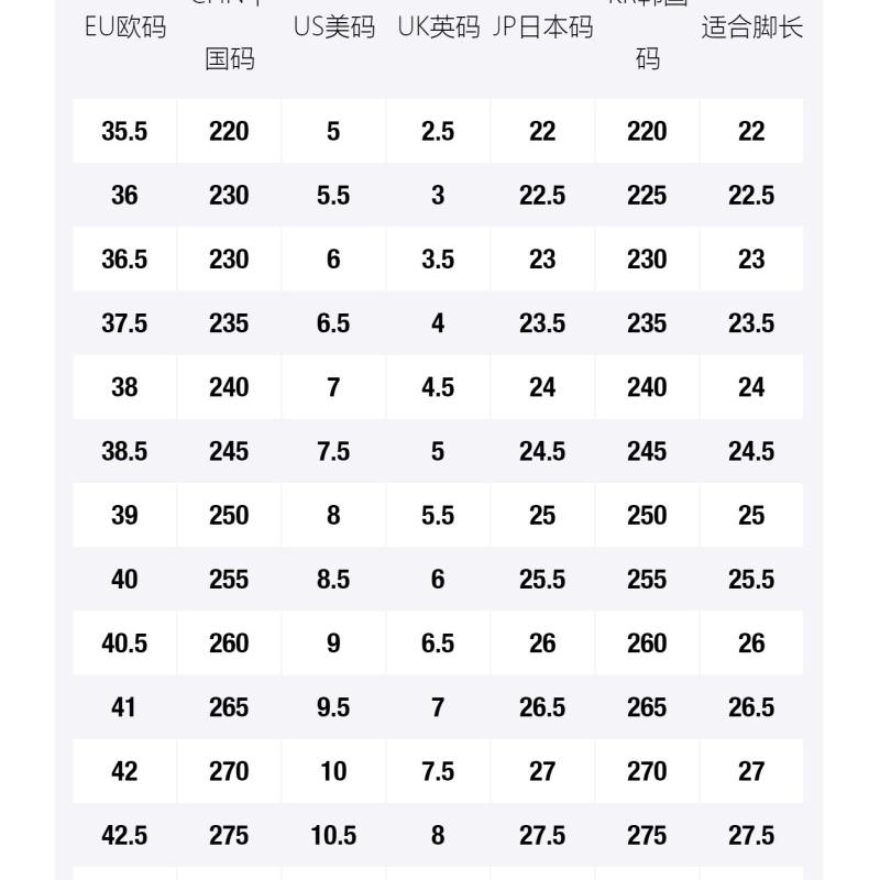 Nike Pantofi sport pentru femei Tech Hera Albastru Mic Sticlă de Mare Guava Gheață Furtună Egee DR9761-402