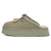 Damesschoenen – Dames slippers voor thuis