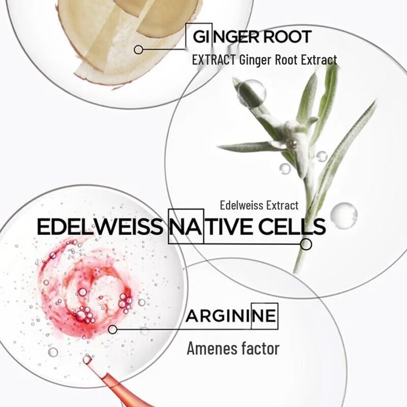 Kérastase Genesis Anti-Hair Fall Fortifying Shampoo