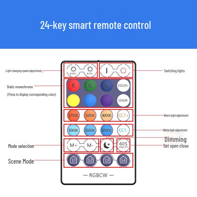 Xiaomi Smart LED Bulb: Colorful E27 with WiFi, Bluetooth, and AI Voice Control for Ambient Lighting