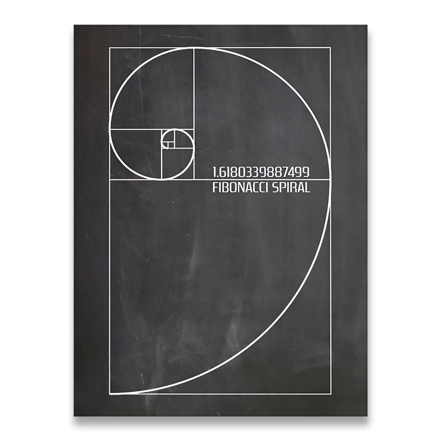 

Винтажная спираль Фибоначчи, патентная настенная живопись, холст, картина с золотым сечением, постеры и принты, идея подарка, научное украшение 50x70cm No Framed
