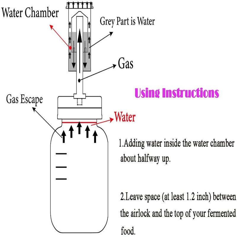 Waterless Fermenting Airlock Lids Covers With One-Way Exhaust Valves For Wide Mouth Mason Jar Sealed Lid Kitchen Supplies