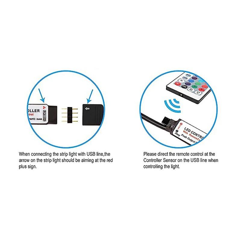 USB LED Strip Light 5050 RGB Light Strip TV Backlight Lights Decor RGB For Bedroom Indoor Decor