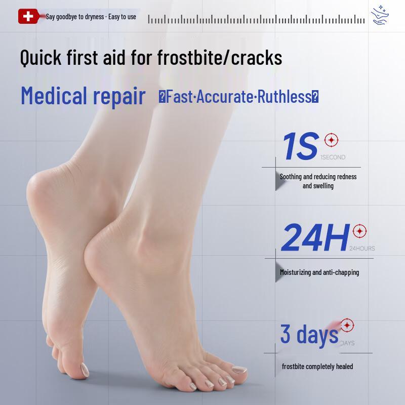 DR.ML Vaseline Cracked Heel Repair Patches