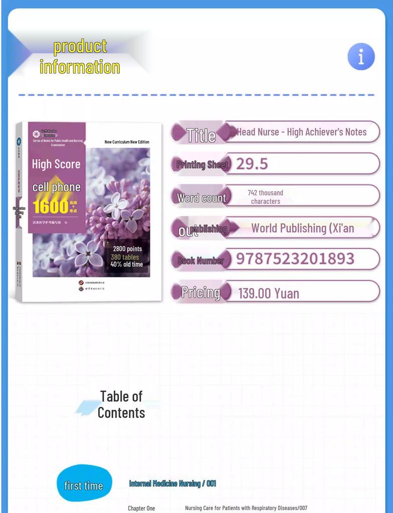 Essential Intermediate Nursing Exam Review: Head Nurse Keywords & Must-Do Questions Notebook