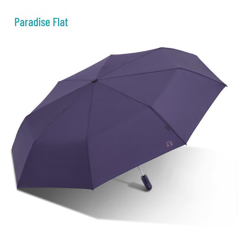 Automatic Tri-Fold Sun & Rain Umbrella