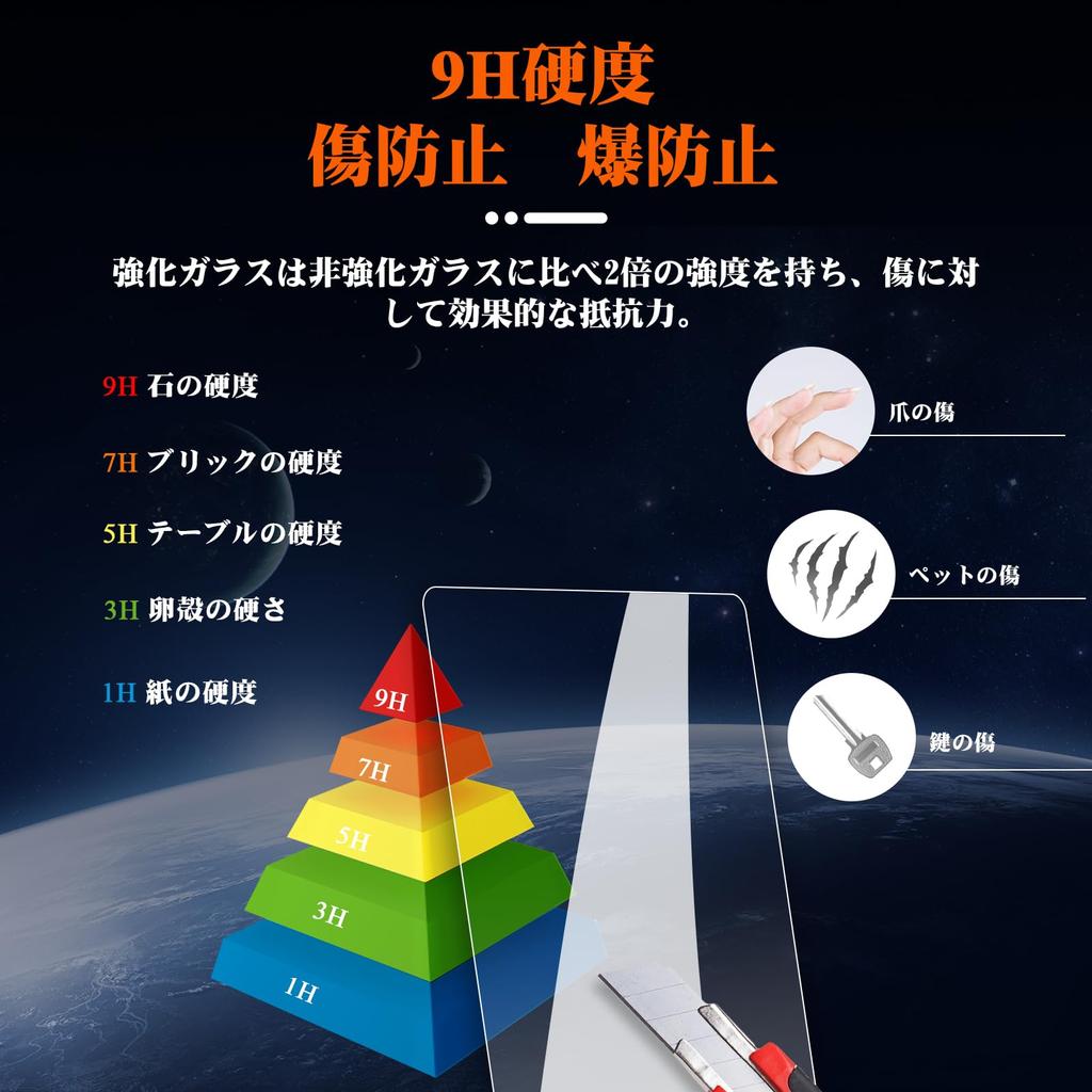 [RUIYA] Klimatfilm för Volvo XC60/XC40/XC90/V60, Speciell Skyddsfilm för Klimatanläggningspanelen till Volvo XC60,