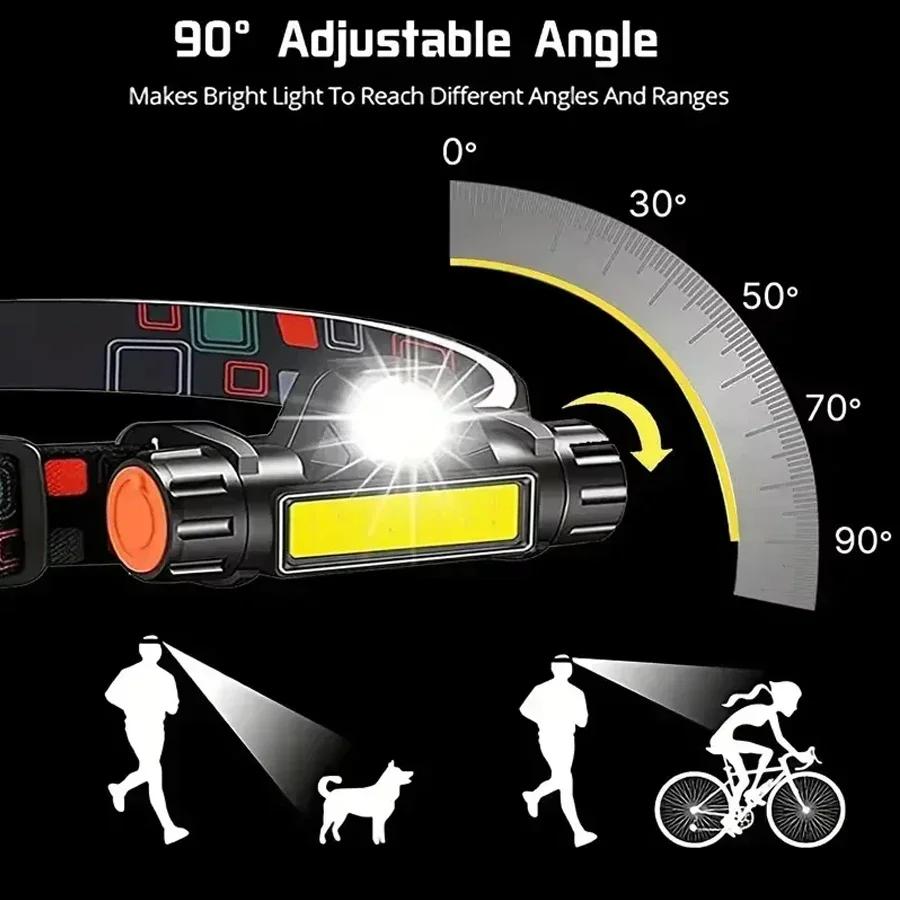 Super Bright Flashlight USB Rechargeable LED Headlamp Tactical Head Torch Light Outdoor Waterproof Camping Fishing Lantern