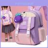 Adorable Oxford Fabric Kids Backpack For Boys And Girls Colorful And Breathable