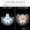 IRIS OHYAMA LED Mini Ball 25W Warm Compatible with Sealed Energy-Saving Measures Bulb, Bulb, E26, Equivalent, White, Fixtures, LDG2L-G-FC
