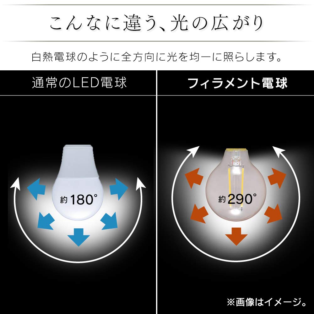 IRIS OHYAMA LED Mini Ball 25W Warm Compatible with Sealed Energy-Saving Measures Bulb, Bulb, E26, Equivalent, White, Fixtures, LDG2L-G-FC