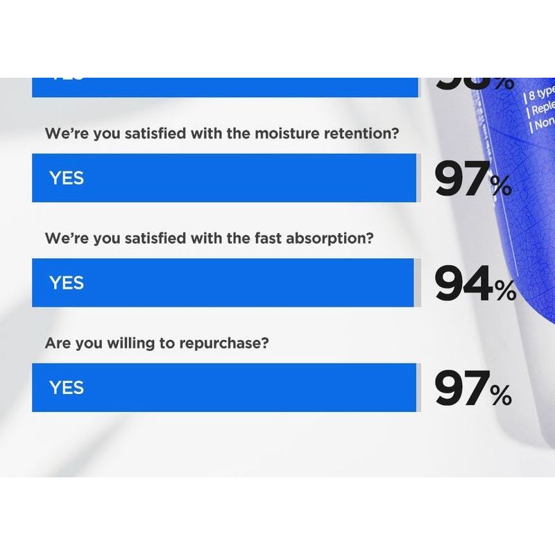 ISNTREE Essence aqueuse à l'acide hyaluronique
