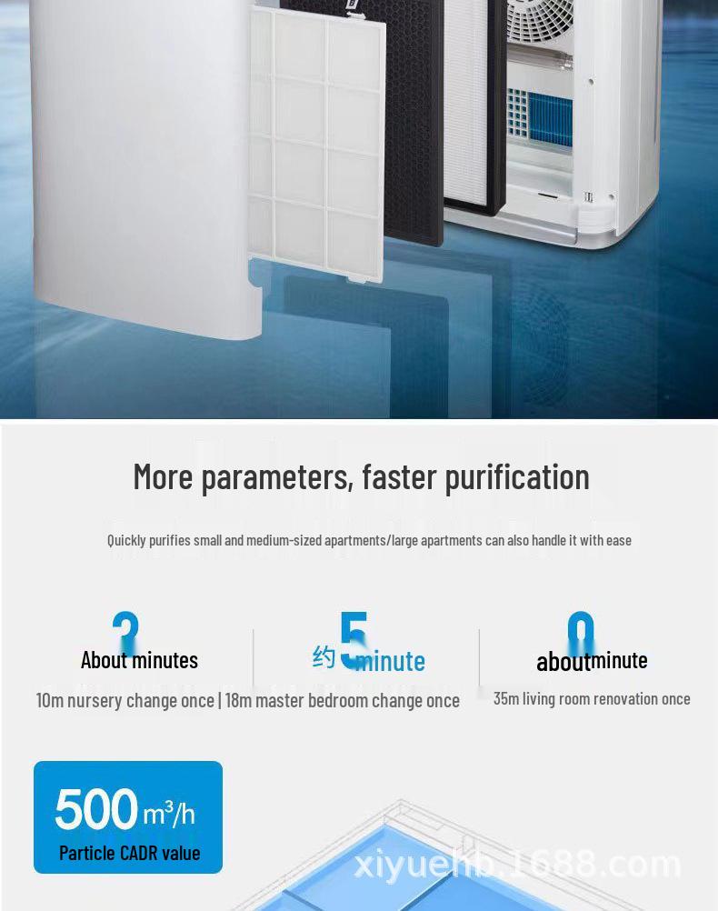 Indoor Air Purifier & Humidifier with UV and Speed Control