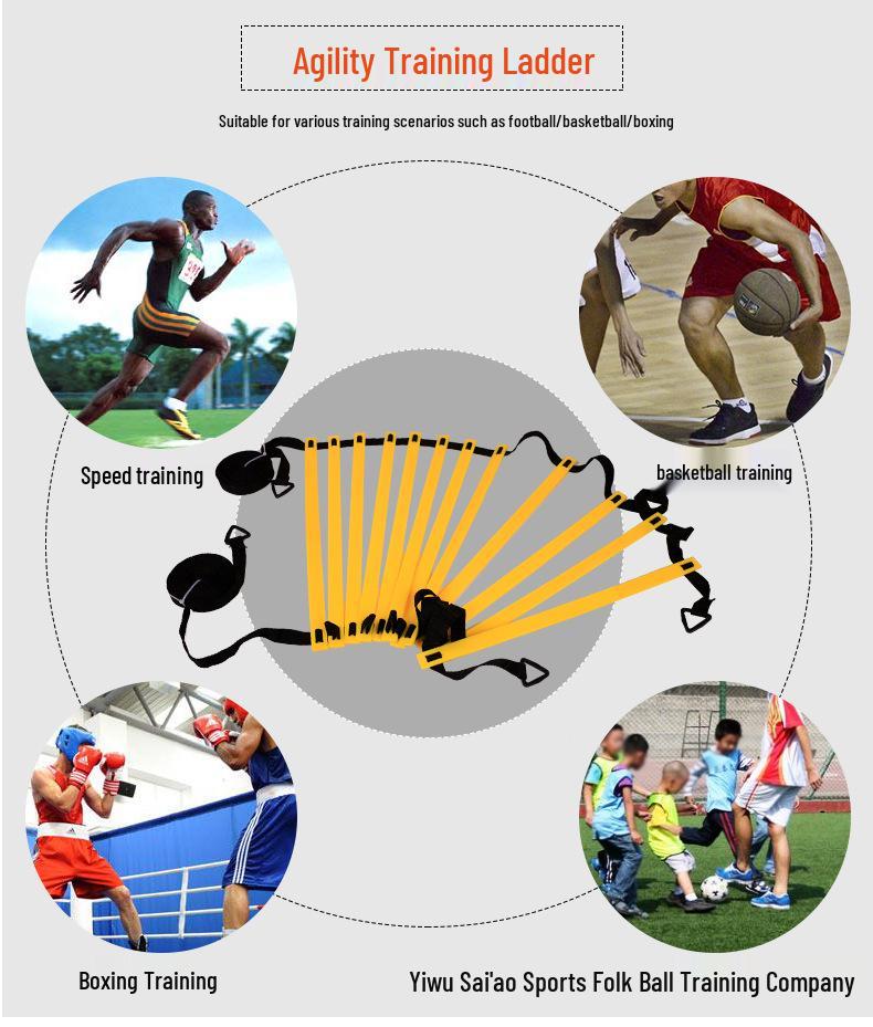 Set Agilitate: Parașută de rezistență, Jocul de șotron și Scări de antrenament, Conuri, Discuri pentru antrenament la fotbal