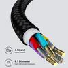Durable Data Cable Plug Wear-resistant Quick Charging Play