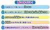Easy Drawing: Write as Many Times as You Want! Beginner's Calligraphy Set