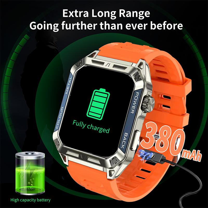 Smartwatch Review Z Pro Smartwatch BoAt Wave Sigma W/ Turn By Turn