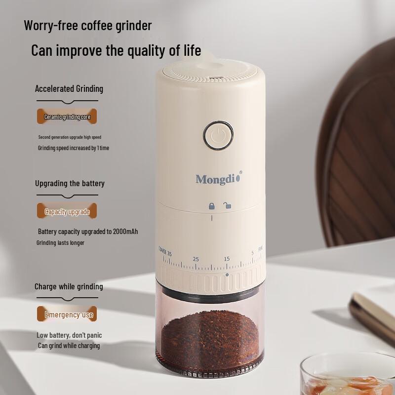 Mongdio Electric Coffee Grinder