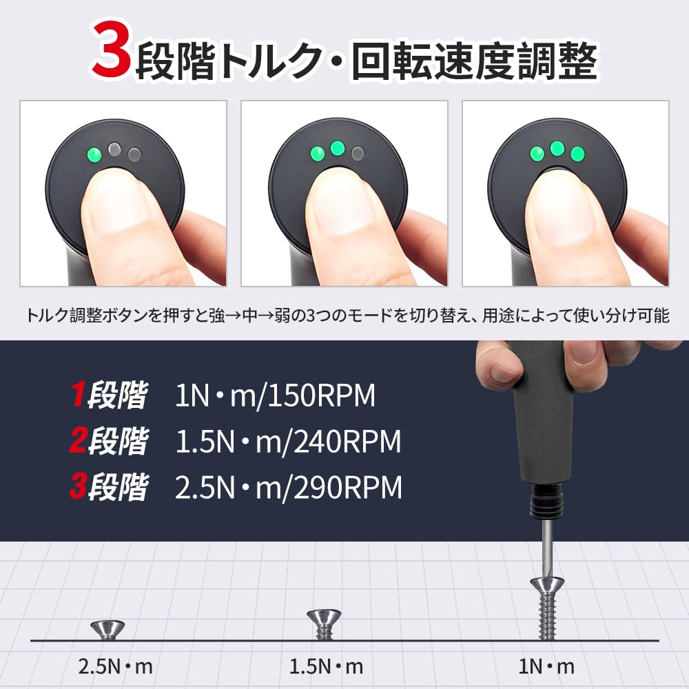 IXP Compact Electric Screwdriver Set with 3 Torque Adjustable LED 10 Manual Electric 1500 mAh High USB 60 Minutes of Continuous Magnetic Flexible 27