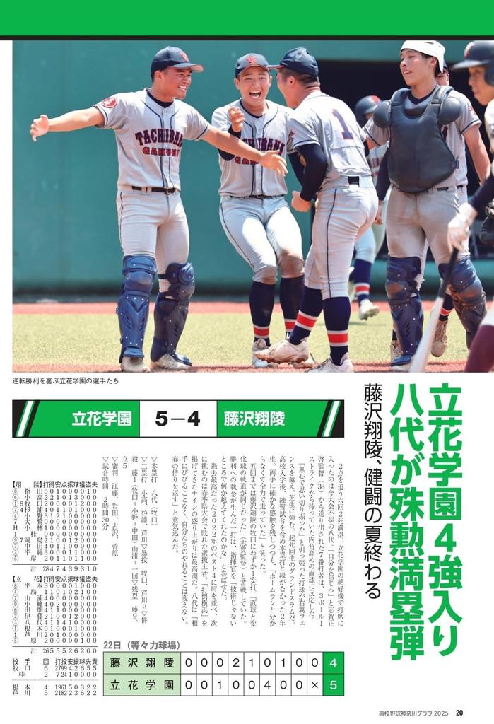 Kanagawa High School Baseball Graph (2025)