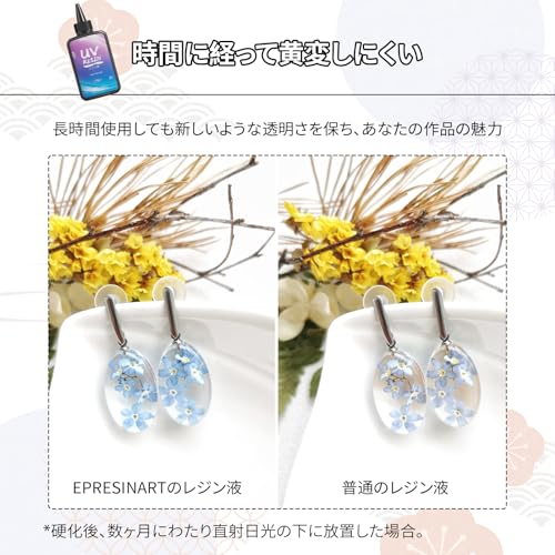 Large Capacity 600g UV Resin Liquid, Hard, Highly Transparent, Yellow-Resistant, Fast Curing, VOC-Free, Low Viscosity, Refill Pack, Suitable for Begin