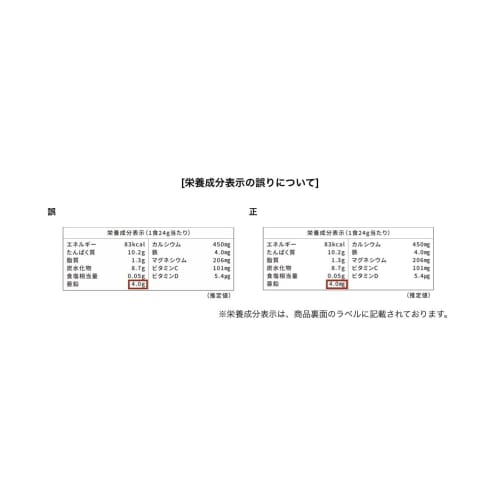 IVYPORT Grass-Fed Whey Junior Protein, Cocoa Flavor, 800g, for Growing Kids. No Emulsifiers or Flavorings. Naturally Sweetened. Made with Grass-fed Wh