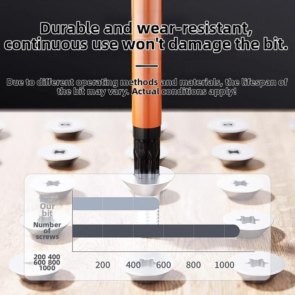 26pcs Magnetic For Torx Screwdriver Bit Set 75mm 100mm 150mm For Impact Drive T5-T40 Power Screwdriver Bit Kit With Base