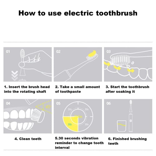 Wuasrgih Electric Toothbrush for Adults, Travel Electric Toothbrush - Adult Electric Toothbrush with 5 Modes | Lightweight Vibrating Toothbrush with S