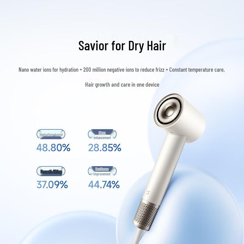 Xiaomi High-Speed Water Ion Hair Dryer