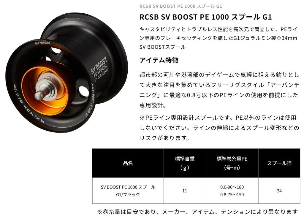SLPWORKS Daiwa SLP Works RCSB SV BOOST PE 1000 G1 Nero (DAIWA)