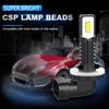 881 LED Headlight Bulbs Fit For Polaris Ranger Sportsman RZR 500 570 700 800 Arctic Cat ATV 400 500 550 650 700 1000 LED Headlight Bulbs, ATV UTV