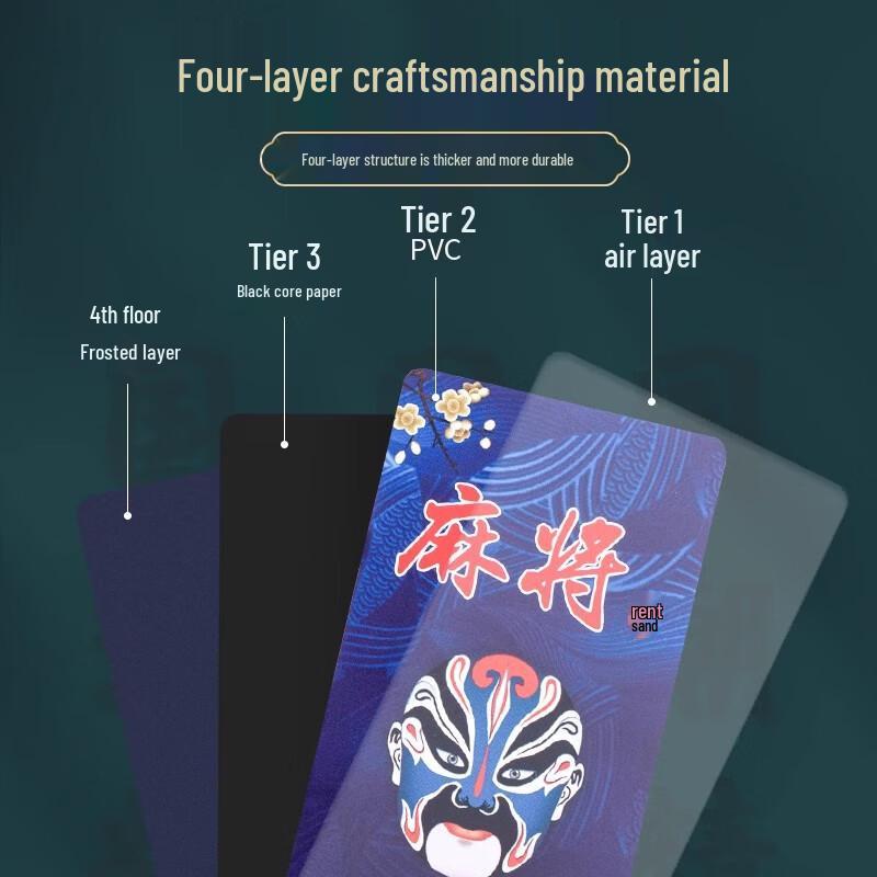 Brangdy PVC Waterproof Portable Mahjong Playing Card Set
