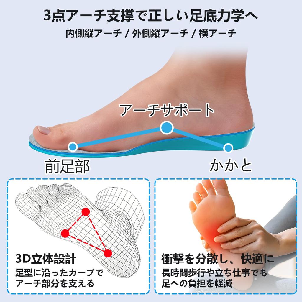 Custom Insoles for Flat Arch 3D Shock Foot for Standing Feet, Support, Design, Absorption, Support, Work, Walking, Sports, Running, Men's & Women's
