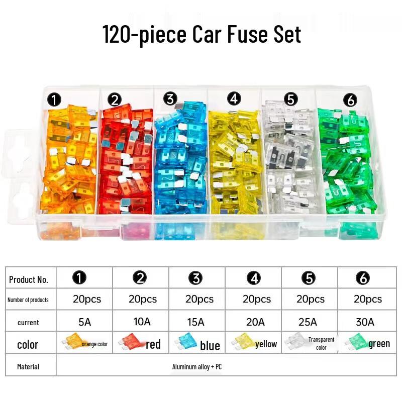 Beiyou Automotive Fuse Assortment Kit CN plug (adapter included)