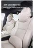 Car Lumbar Support & Neck Pillow Cushion for Driving