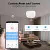 Tuya Smart 5.8GHz WiFi Motion Sensor Radar for Real-time Human Detection