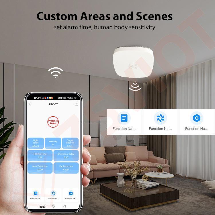 Tuya Smart 5.8GHz WiFi Motion Sensor Radar for Real-time Human Detection