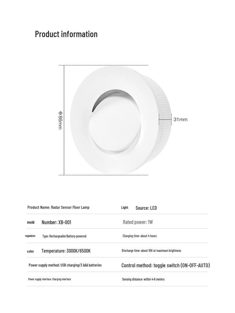 Rechargeable LED Motion Sensor Night Light for Bathroom, Stair, and Corridor