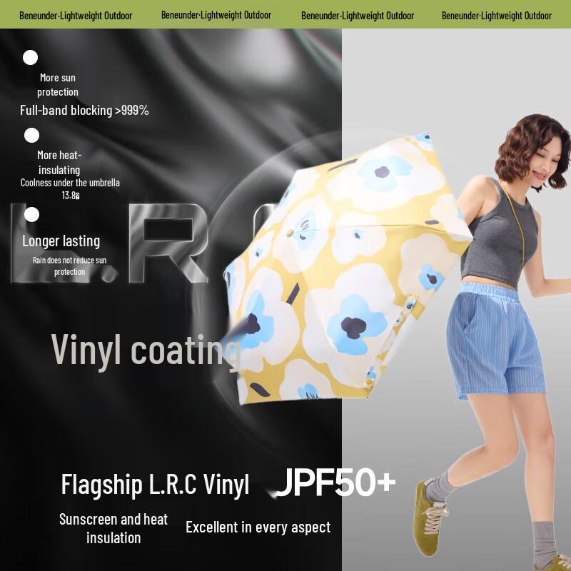 Beneath The Banana Five-Fold UV Protection Sun/Rain Umbrella