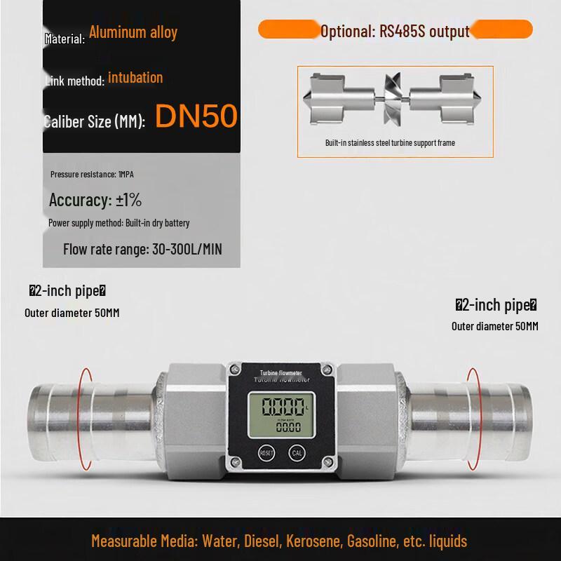 

Aokewen 2-inch Explosion-Proof Turbine Flow Meter