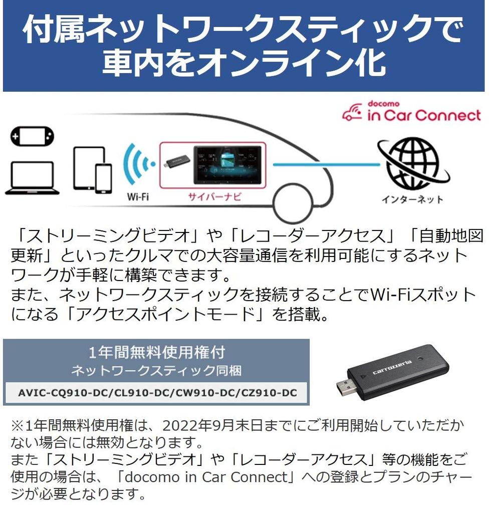 Pioneer Car Navigation 7 Inch 2D Cyber Navigation Free Map Update Full Seg DVD CD Bluetooth SD USB High Resolution HD Image Quality Network Stick Set