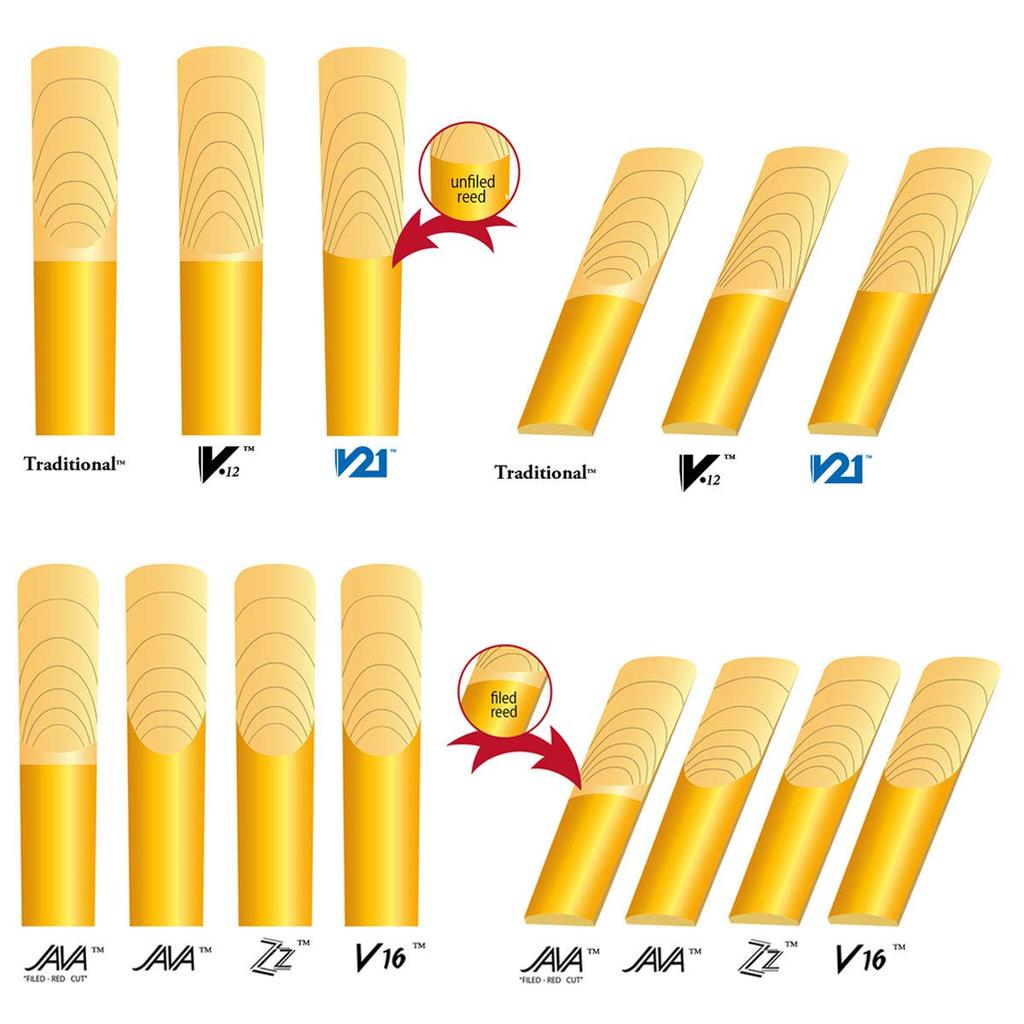 VandorenSoprano Saxophone Reeds, Blue Box, 10-Pack, Traditional Vandoren 3 (Authentic Nonaka Product)
