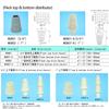 3/4'' FRP for Tank Water Softeners Distributor Heavy Duty Top/ Bottom Distributor Basket for Water Softener Control for