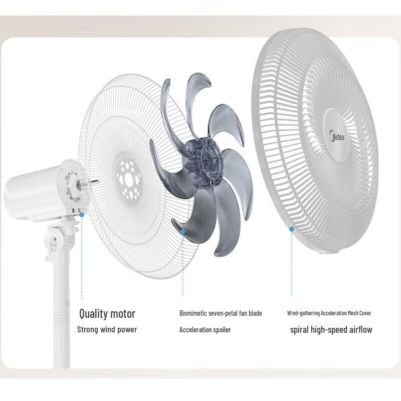 Midea 7-Blade Remote Control Air Circulation Floor Fan CN plug (adapter included)
