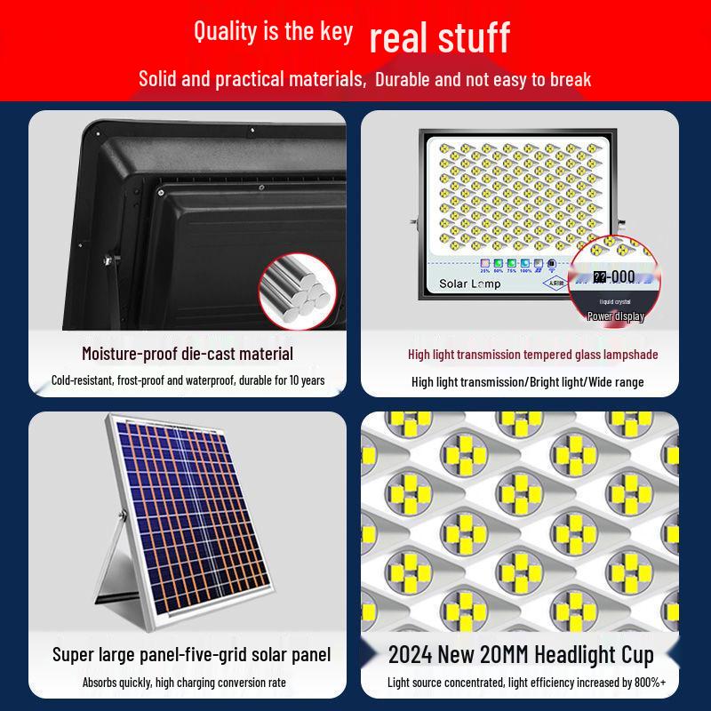 Waterproof Outdoor Solar Lamp - Super Bright Garden Light for Household and Stall Display