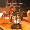 Yuanshiran Retro Rechargeable Camping Lantern